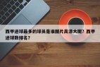 西甲进球最多的球员是谁图片高清大图？西甲进球数排名？