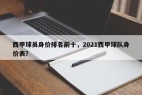 西甲球员身价排名前十，2021西甲球队身价表？