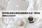 西甲球队进球记录排名最新图片大全？西甲进球榜20192020？