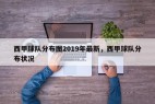 西甲球队分布图2019年最新，西甲球队分布状况