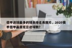 德甲进球最多的球员排名表图片，2020赛季德甲最常见总进球数？