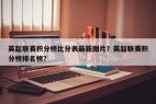 英超联赛积分榜比分表最新图片？英超联赛积分榜排名榜？