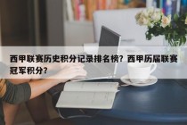 西甲联赛历史积分记录排名榜？西甲历届联赛冠军积分？