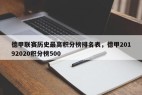 德甲联赛历史最高积分榜排名表，德甲20192020积分榜500