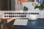 西甲最新比分及积分榜2023年赛程表格，西甲赛程排名积分榜冠军