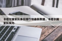 卡塔尔国家队身价排行榜最新数据，卡塔尔国家队实力