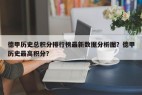 德甲历史总积分排行榜最新数据分析图？德甲历史最高积分？