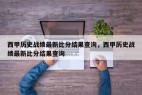 西甲历史战绩最新比分结果查询，西甲历史战绩最新比分结果查询