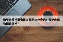 西甲进球榜历史排名最新比分查询？西甲进球数据排行榜？