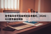 西甲最佳射手历届得主名单图片，20202021西甲最佳球员