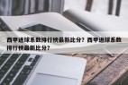 西甲进球系数排行榜最新比分？西甲进球系数排行榜最新比分？