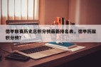 德甲联赛历史总积分榜最新排名表，德甲历届积分榜？