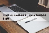 西甲历年助攻榜最新排名，西甲单赛季助攻最多记录