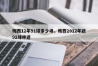 梅西12年91球多少场，梅西2012年进91球神迹