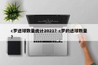 c罗进球数量统计2021？c罗的进球数量？