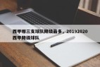 西甲哪三支球队降级最多，20192020西甲降级球队