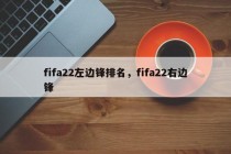 fifa22左边锋排名，fifa22右边锋