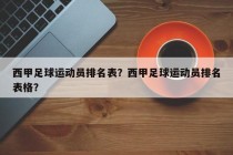 西甲足球运动员排名表？西甲足球运动员排名表格？
