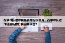 西甲球队进球榜最新排行榜图片，西甲球队进球榜最新排行榜图片大全？