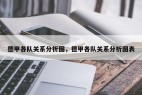 德甲各队关系分析图，德甲各队关系分析图表