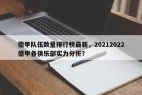 德甲队伍数量排行榜最新，20212022德甲各俱乐部实力分析？