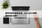 德甲主帅年薪排名榜，20212022赛季德甲各队主帅？