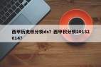西甲历史积分榜ds？西甲积分榜20132014？