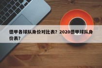 德甲各球队身价对比表？2020德甲球队身价表？