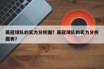 英冠球队的实力分析图？英冠球队的实力分析图表？